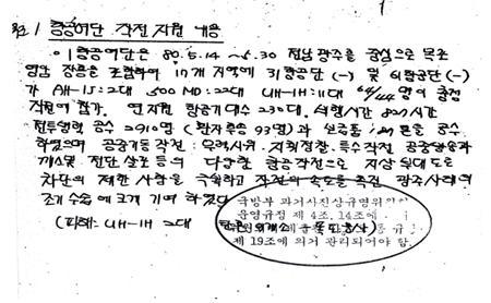 육군1항공여단 작전지원내용.