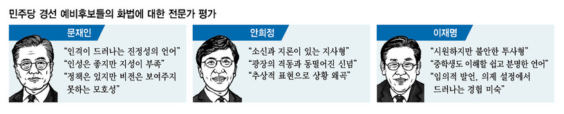 (※ 클릭하시면 확대 됩니다. )