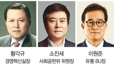 롯데, 계열사 4개 부문으로 개편-대규모 인사