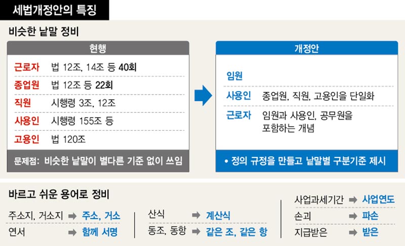 ※ 이미지를 누르면 확대됩니다.