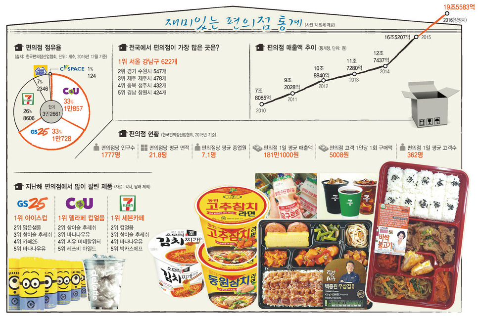 ※이미지를 클릭하면 확대됩니다 