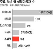 (※ 클릭하면 확대됩니다)