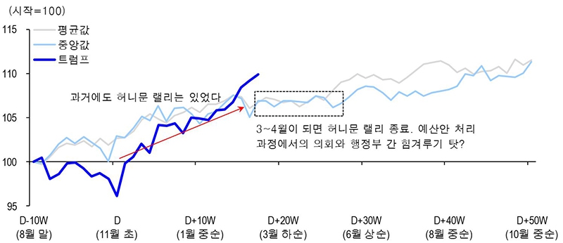 자료 톰슨 로이터 제공, ※ 이미지를 누르면 확대됩니다.