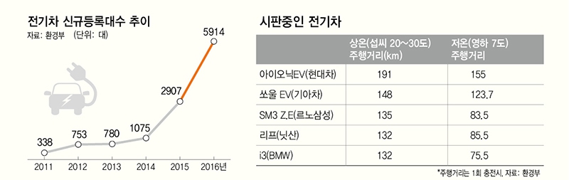 ※ 이미지를 누르면 확대됩니다.