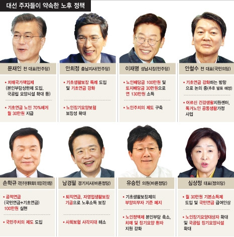 * 이미지를 클릭하면 확대됩니다