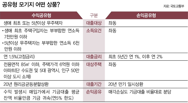 ※ 이미지를 누르면 확대됩니다. 