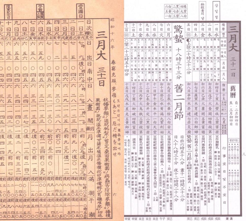 ‘춘궁기 보릿고개를 극복하자’는 말이 쓰인 1941년 <조선약력>(왼쪽)과 2017년 <대한민력>의 3월 부분. 편집 디자인이 일제시대와 사실상 다를 바 없다.  서울SF아카이브 제공