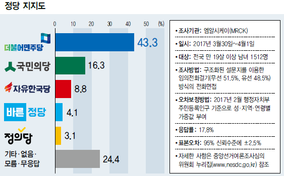 ※이미지를 클릭하면 확대됩니다 