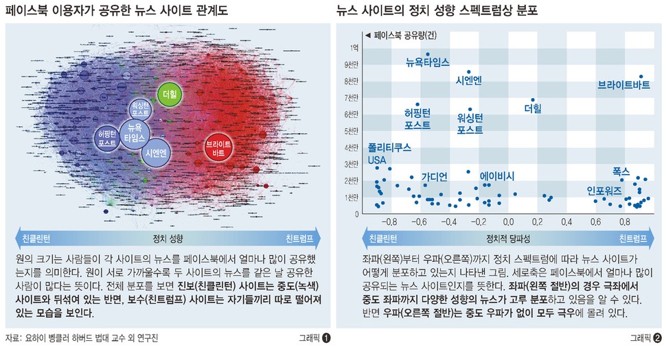 ※ 이미지를 클릭하면 크게 볼 수 있습니다