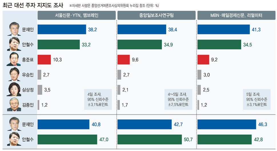 ※ 클릭하면 확대됩니다 