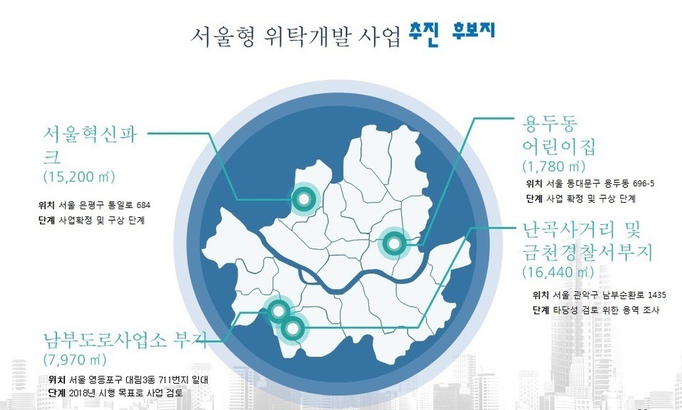 서울시 ‘빚더미 위탁 공공개발’ 수술 