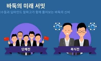 알파고 “중국 바둑 정상들 다 나와!”