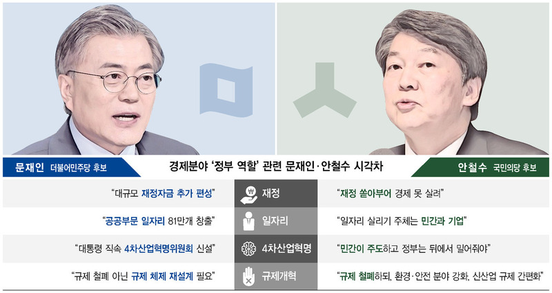 *이미지를 클릭하면 확대됩니다