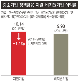 ※ 클릭하시면 확대됩니다