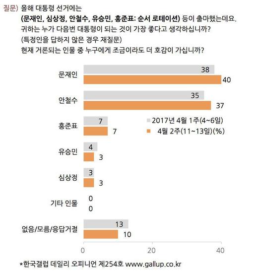 ※ 이미지를 누르면 확대됩니다.