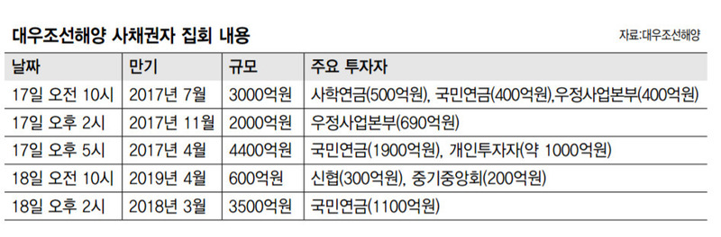 ※ 이미지를 누르면 크게 볼 수 있습니다.