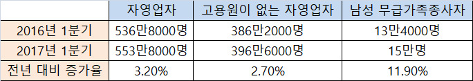 ※ 이미지를 누르면 크게 볼 수 있습니다.