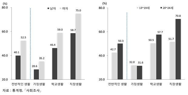 ※ 이미지를 누르면 크게 볼 수 있습니다.