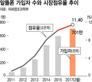 ※ 이미지를 누르면 크게 볼 수 있습니다.