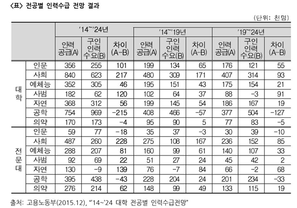 ※ 클릭 하시면 확대됩니다