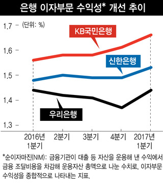 ※ 이미지를 누르면 크게 볼 수 있습니다.