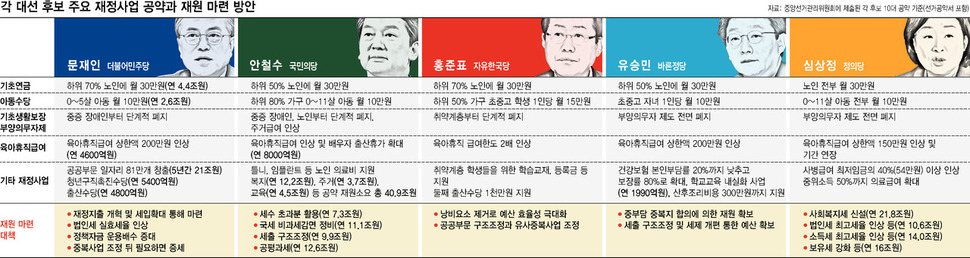 ※ 클릭하시면 확대됩니다