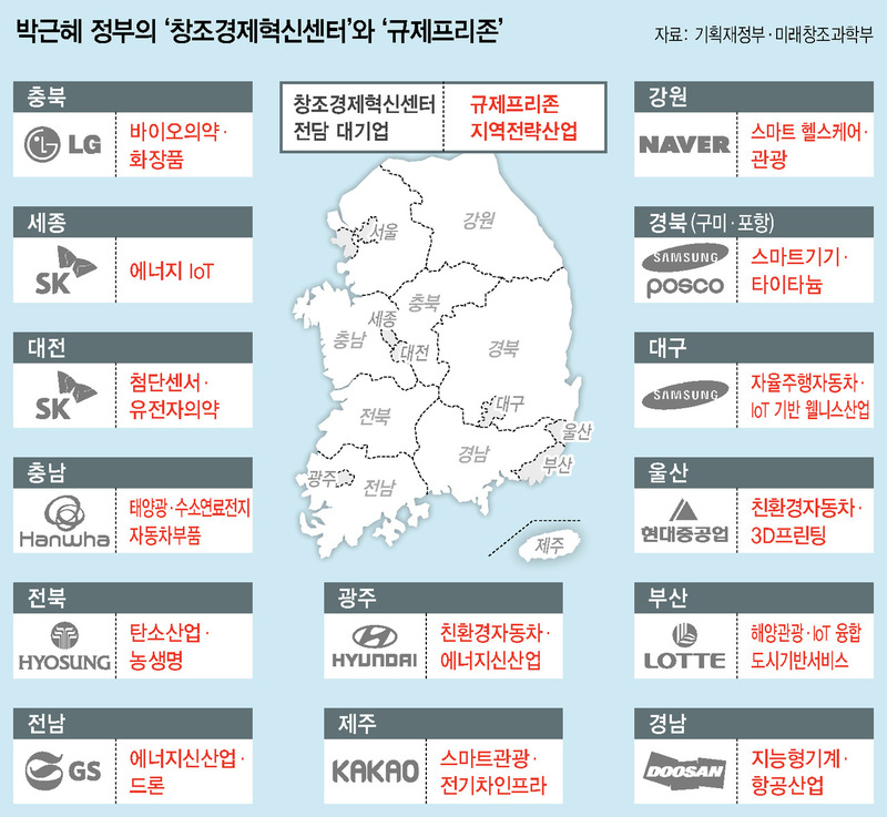 * 그래픽을 누르면 확대됩니다. 