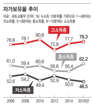 ※ 이미지를 누르면 크게 볼 수 있습니다.