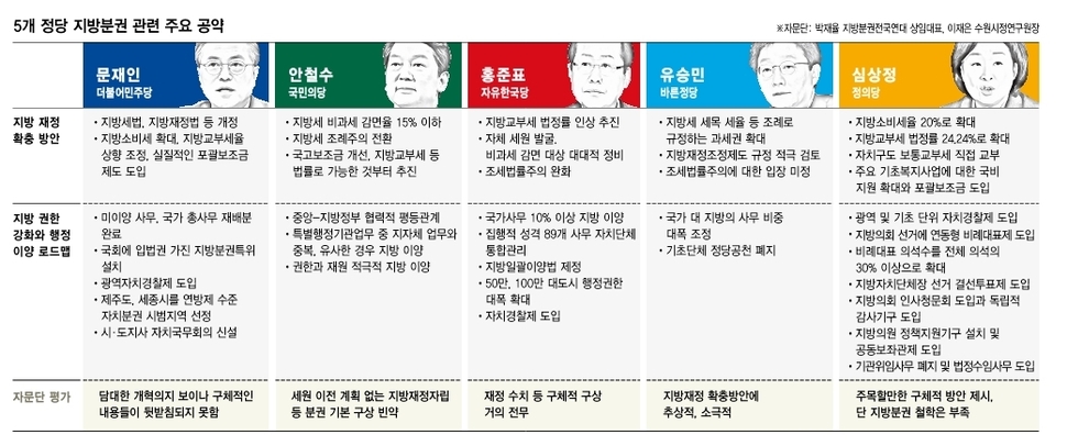 (※ 클릭하면 확대됩니다)