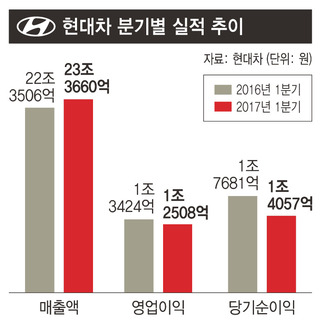 ※ 이미지를 누르면 크게 볼 수 있습니다.