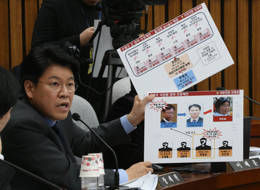 장제원 의원이 새누리당 탈당 직전인 지난해 12월22일 밤 국회에서 계속된 `최순실 국정농단 청문회'에서 우병우 전 청와대 민정수석을 상대로 질의하고 있다. 이정우 선임기자 woo@hani.co.kr