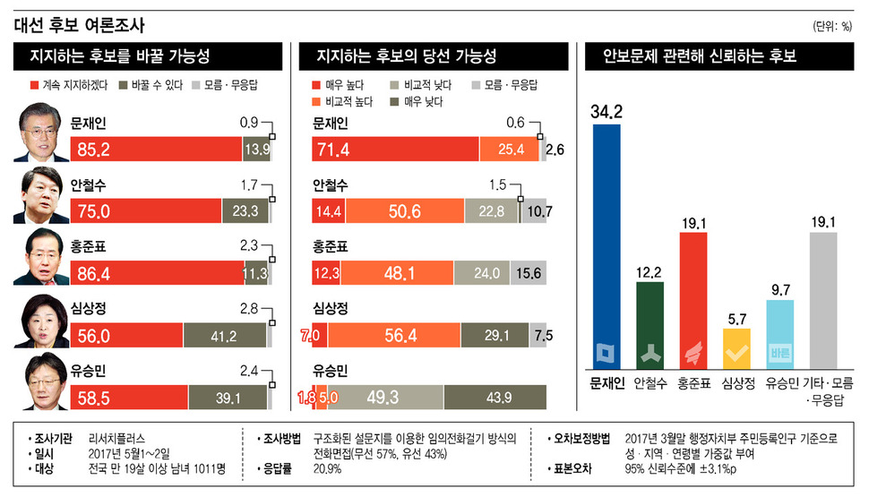 ※ 클릭하면 확대됩니다 