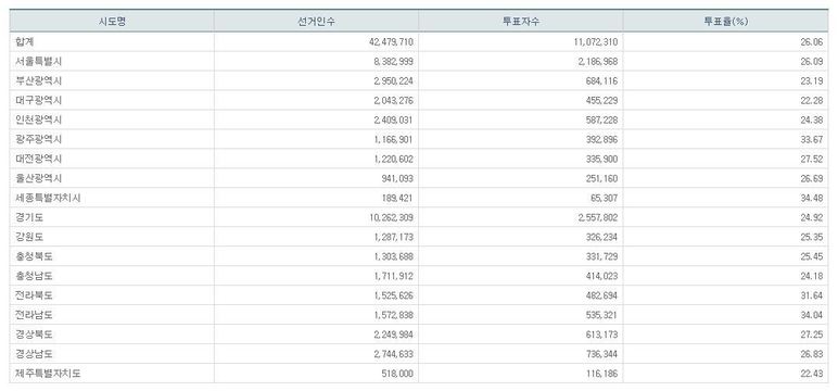 (※ 이미지를 클릭하면 확대됩니다.)