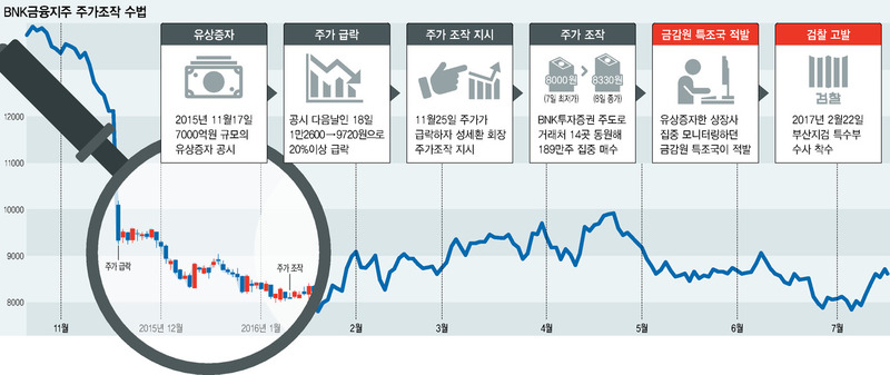 ※ 클릭하시면 확대됩니다