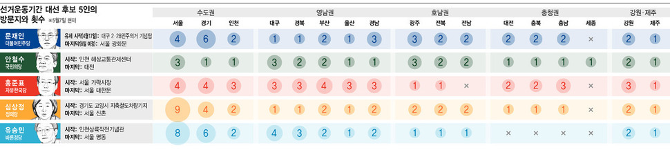 클릭하면 확대됩니다 