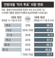 (클릭하면 확대됩니다)