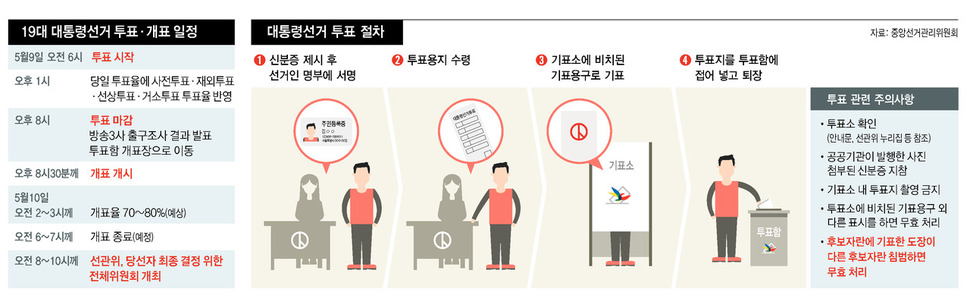 ※ 이미지를 클릭하면 크게 볼 수 있습니다