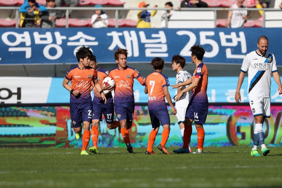 시민구단인 강원FC는 올해 공격적인 선수 영입으로 K리그 판도를 뒤흔들었다. 다음 중 강원 FC 소속이 아닌 선수는?