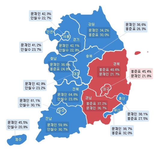 19대 대선 출구조사 지역별 분포