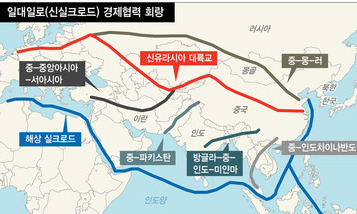 중국의 힘 과시, 130개국 참석 일대일로 정상회의 14일 개막 