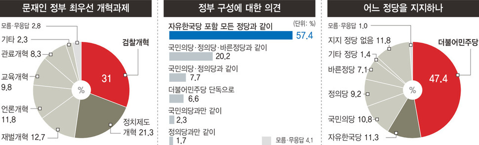 *이미지를 클릭하면 확대됩니다