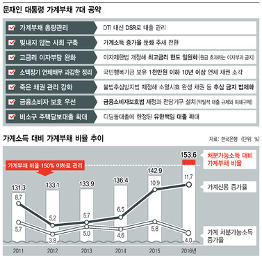 * 누르면 확대됩니다.