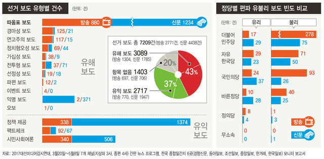 ※ 클릭하면 확대됩니다 