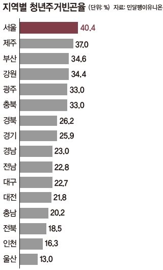 ※ 클릭하시면 확대됩니다