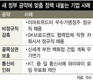 * 표를 누르면 확대됩니다.