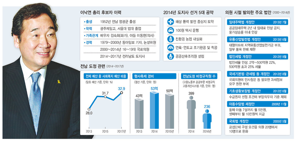 (※ 클릭하면 확대됩니다)