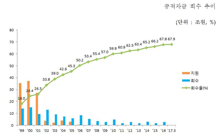 ※ 클릭하시면 확대됩니다