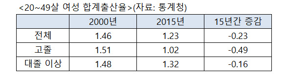 ※ 클릭하시면 확대됩니다