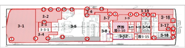세월호 3층 수색 구역도(3-5의 수색 진도 42%)