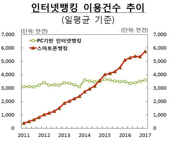 ※ 클릭하시면 확대됩니다